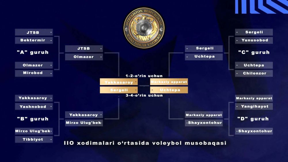 ИИО ходималари ўртасида волейбол мусобақасининг ярим финал босқичи ўтказилди