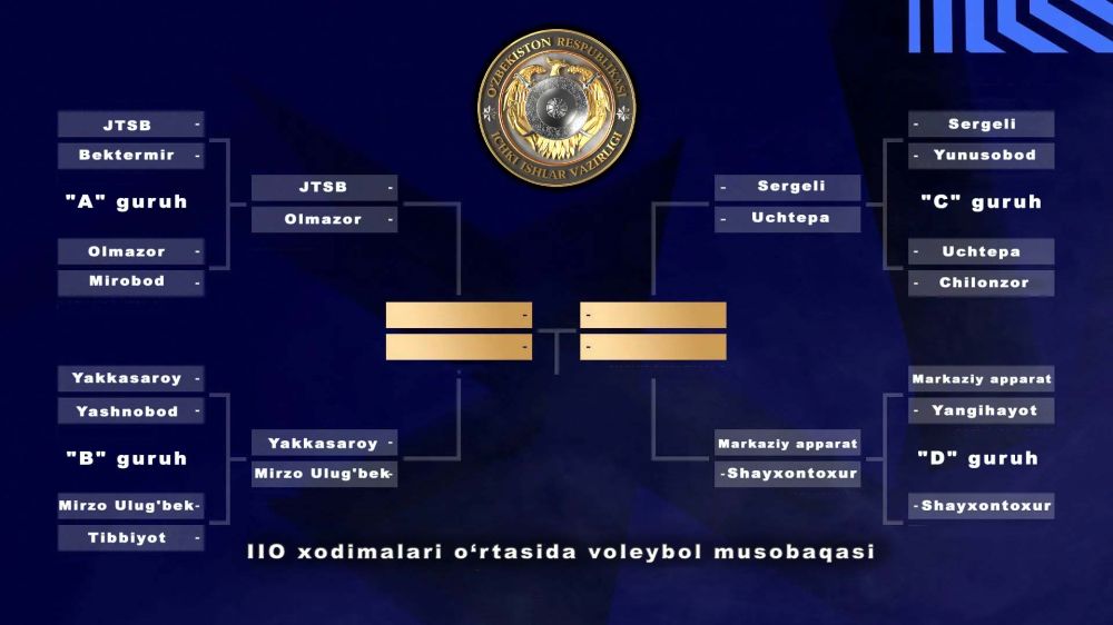 ИИО ходималари ўртасида волейбол мусобақасининг навбатдаги босқичида барча жамоалар сарала...